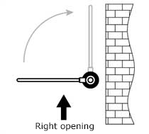 Right opening